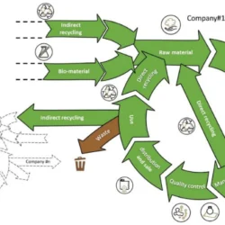 sustainability-14-11111-g001