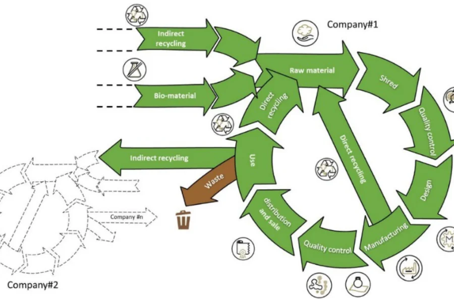 sustainability-14-11111-g001